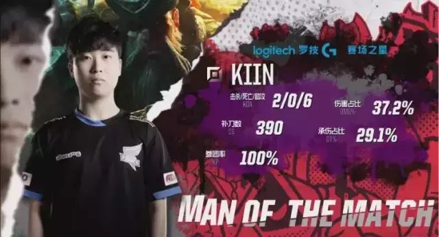 球员的战术 球员的战术