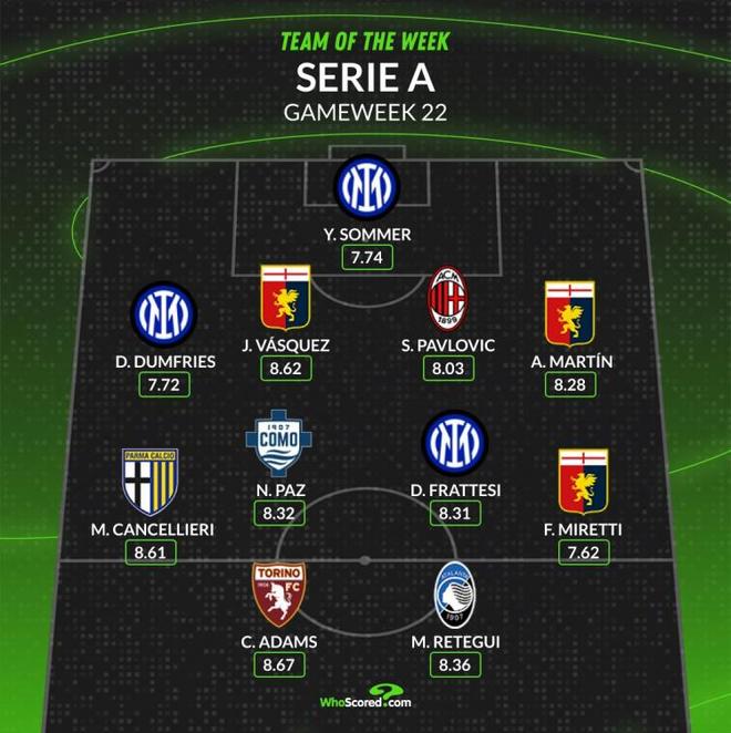 注度和参与 注度和参与