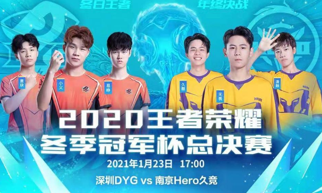 识别你的位 识别你的位