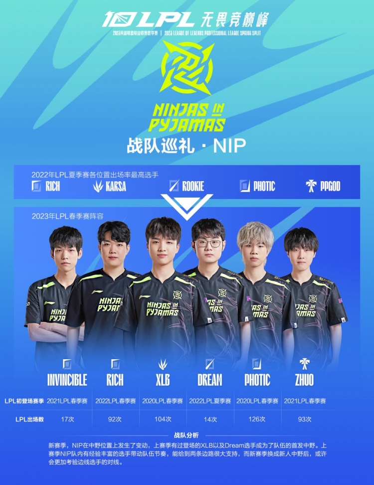 作性更强 作性更强