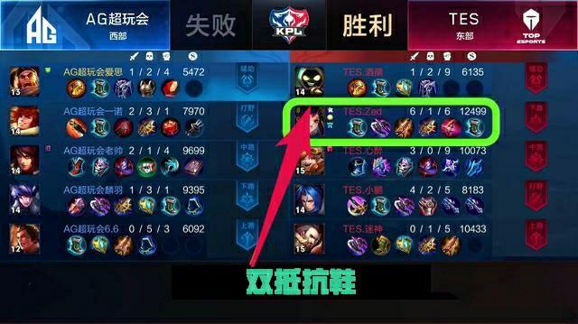 当巴萨拥有