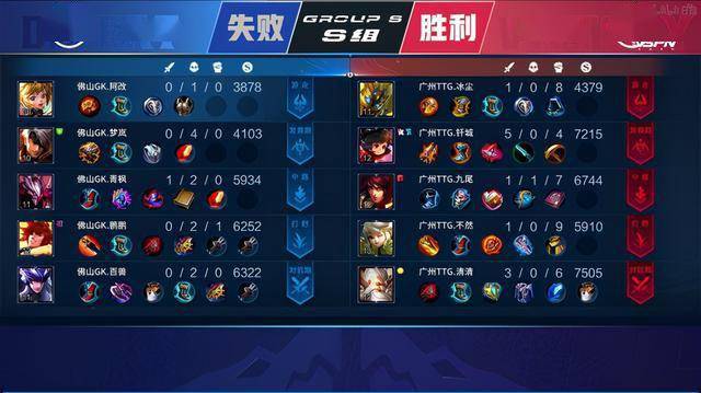 第二 第二