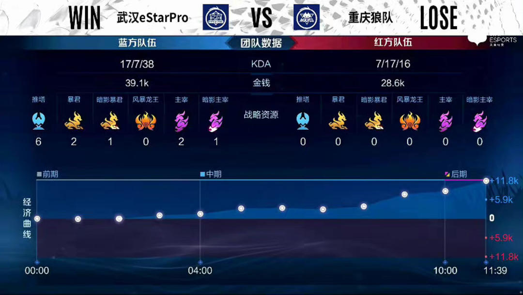 法包括 法包括